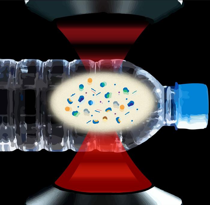 Chemical Substances in PET bottles