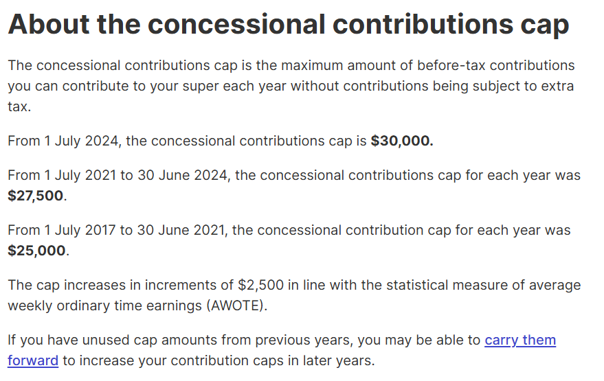Concessional Contributions Cap Concessional Contributions Cap