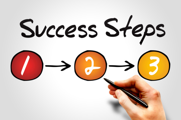 steps 1 2 3 steps 1 2 3