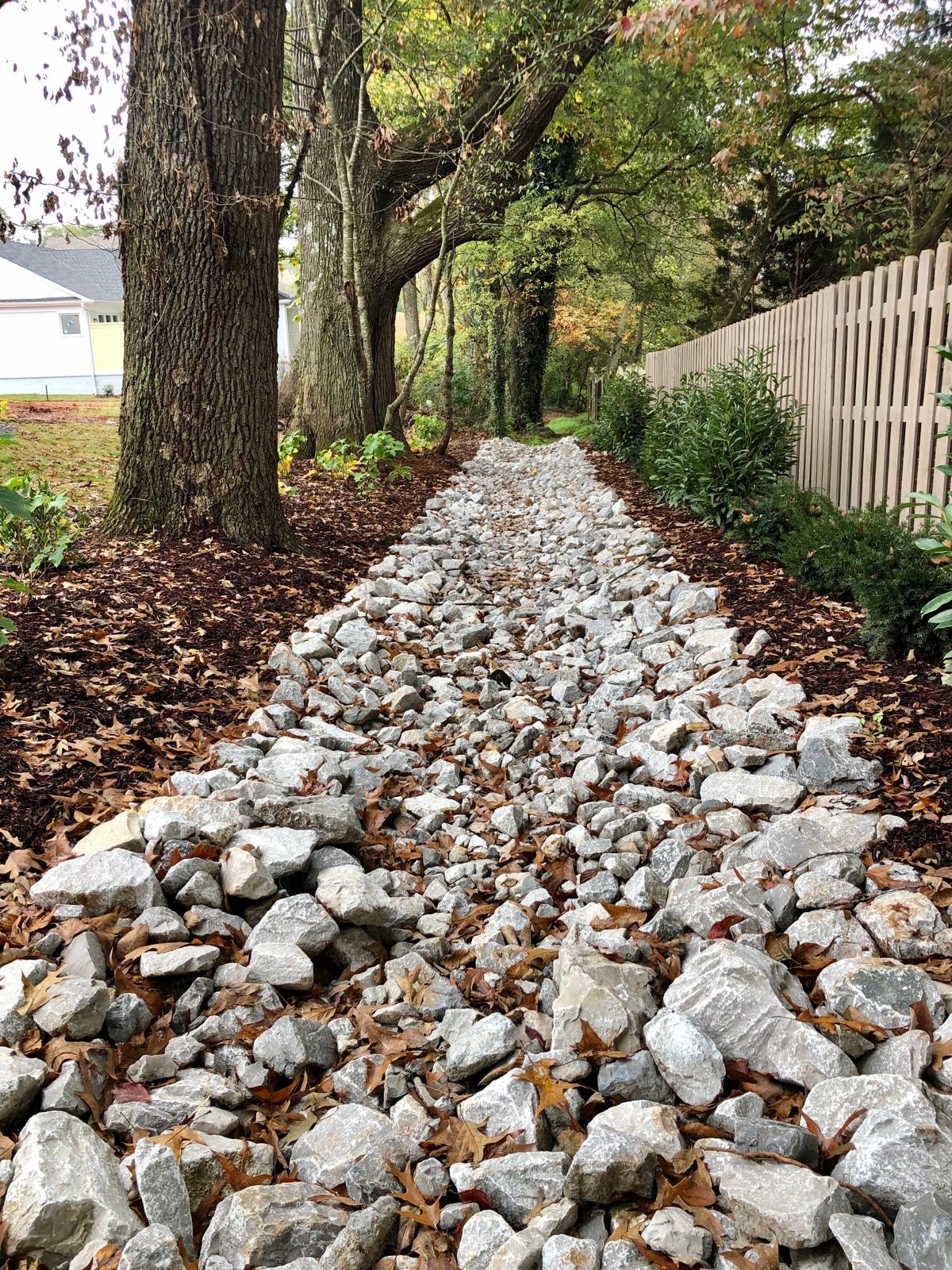 drainage drainage