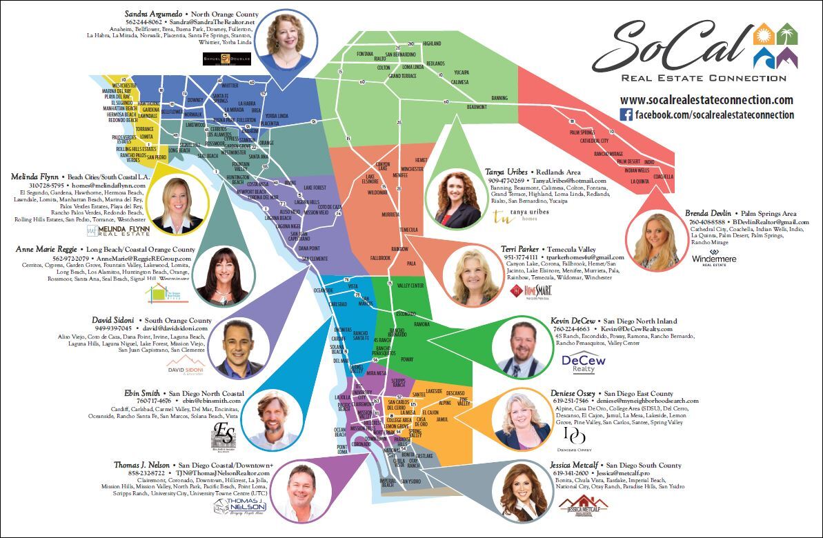 real estate teams in southern california