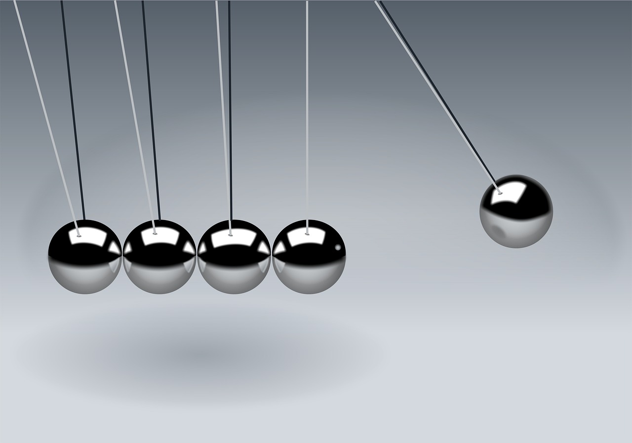 Momentum Of The Market