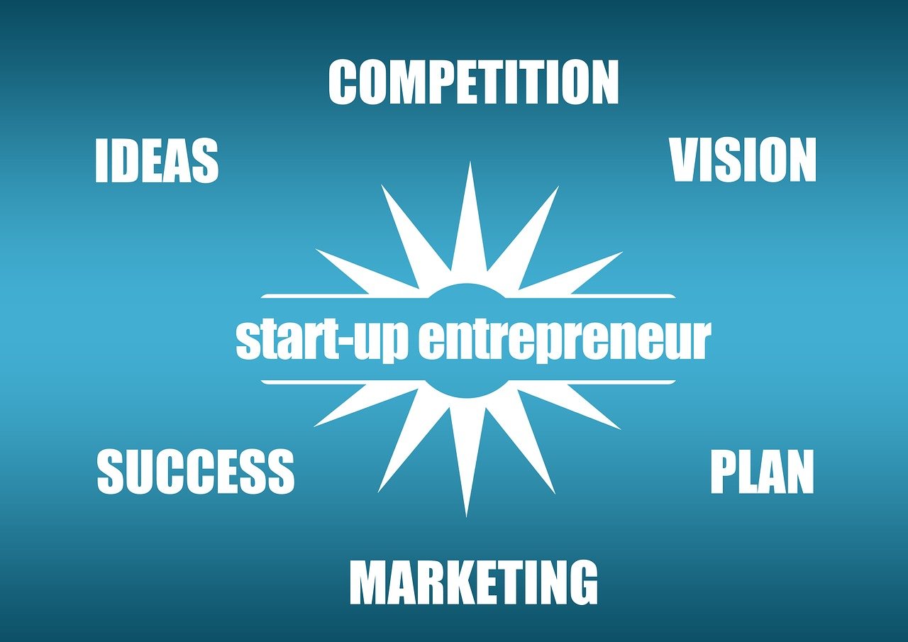 entrepreneur
