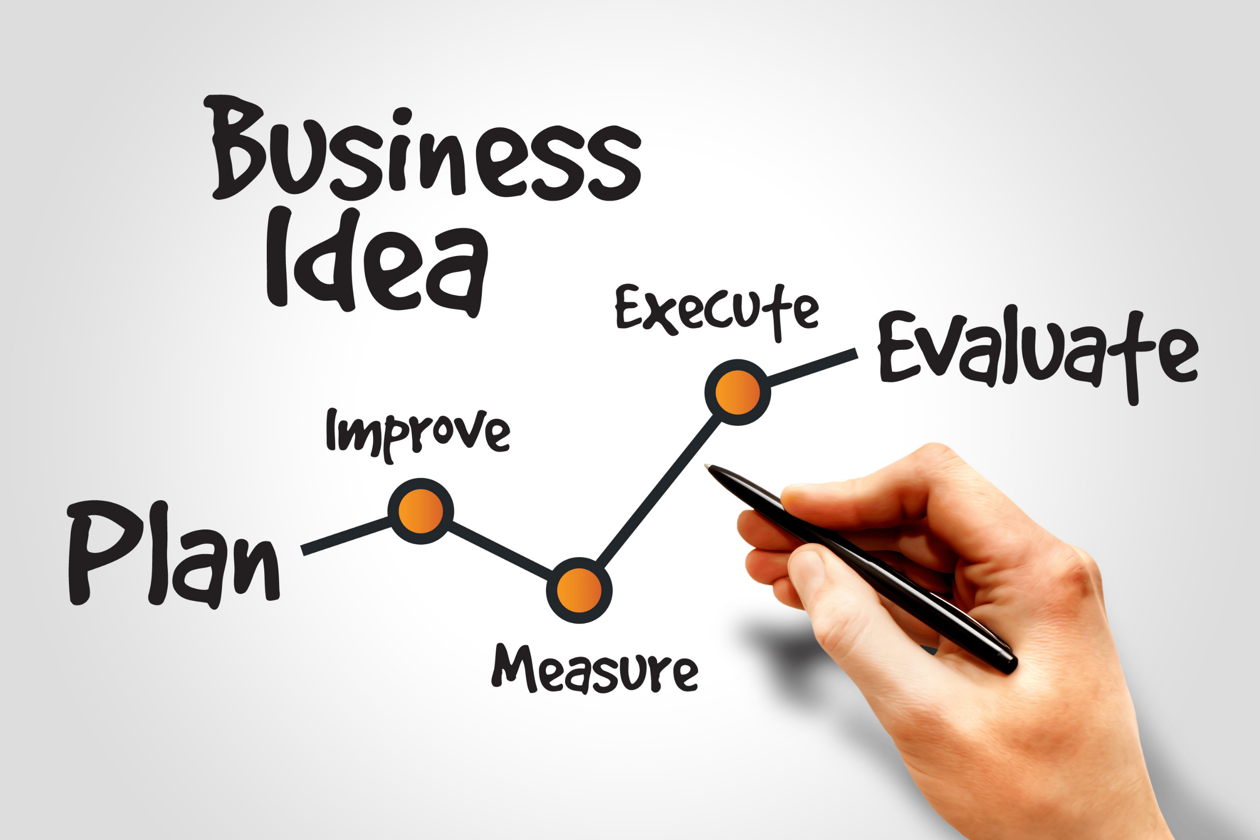 symbolizing the creative process and strategies for developing a strong brand identity." symbolizing the creative process and strategies for developing a strong brand identity."