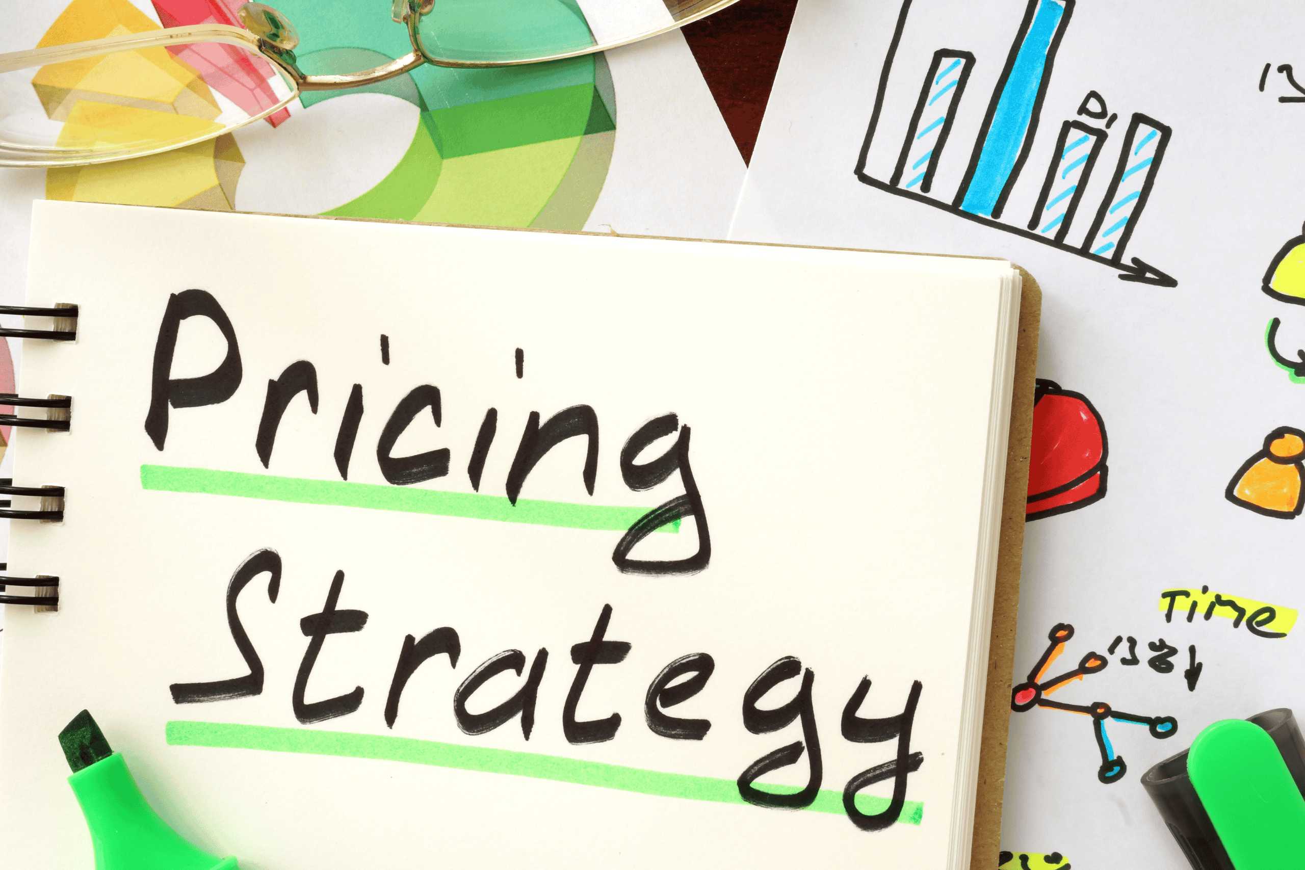 Business Strategy Business Strategy