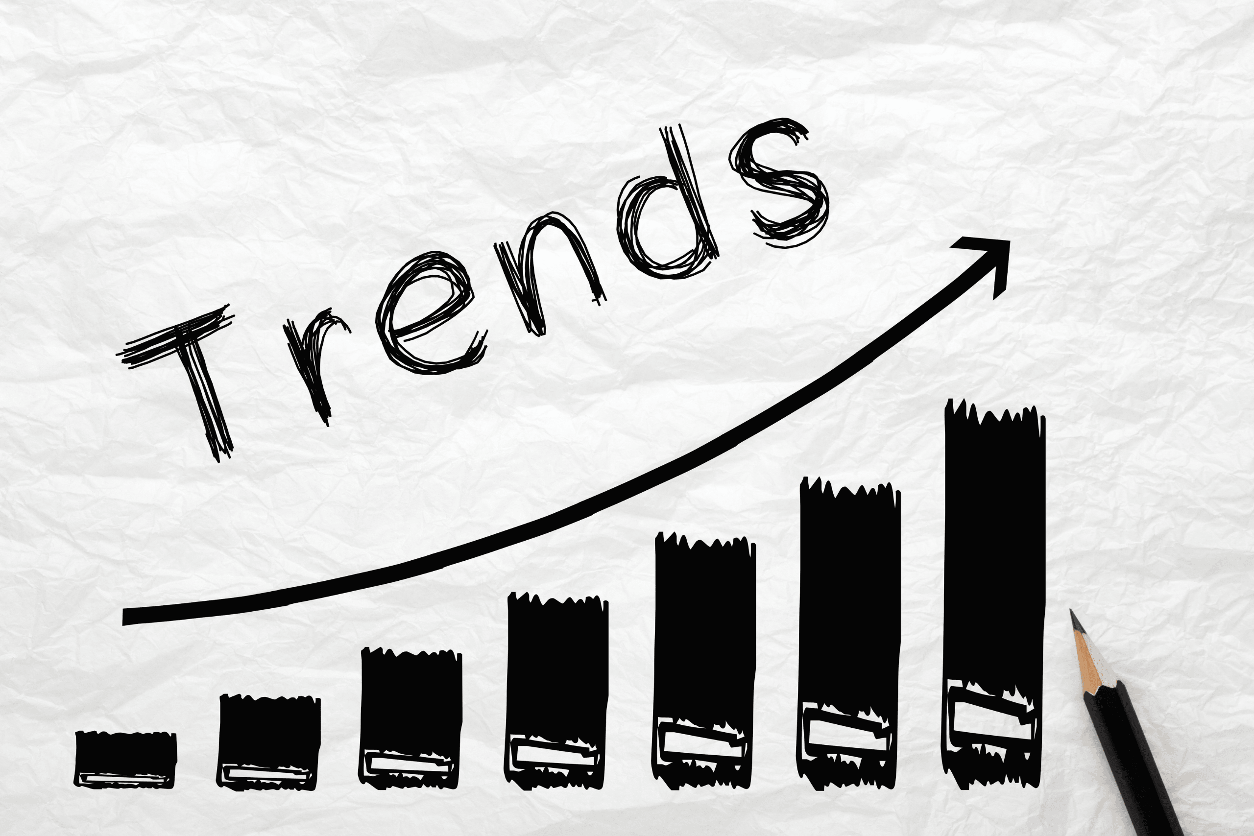 Emerging markets for startup Emerging markets for startup