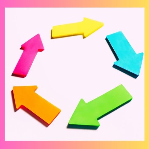 repeat circle