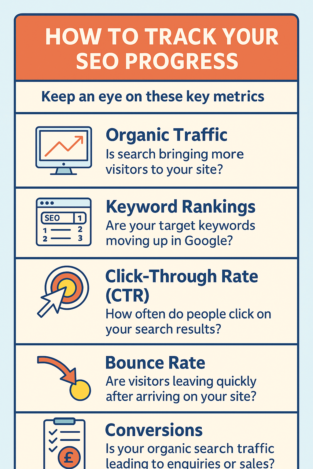 tracking SEO tracking SEO