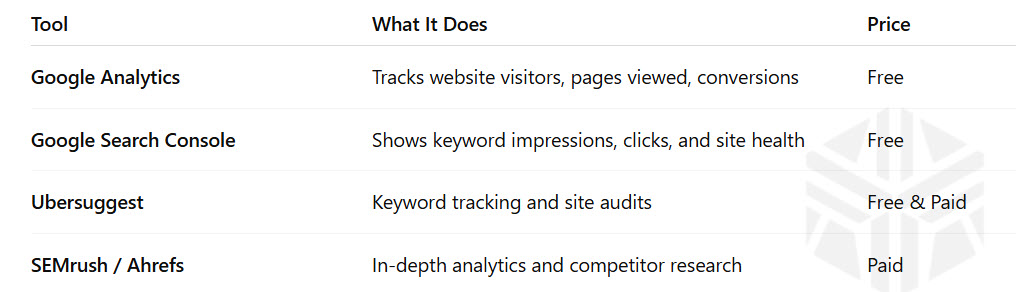 seo tools seo tools