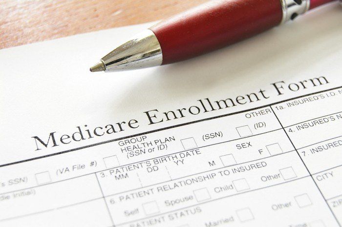 3 Steps to Choosing the Right Medicare Plan

