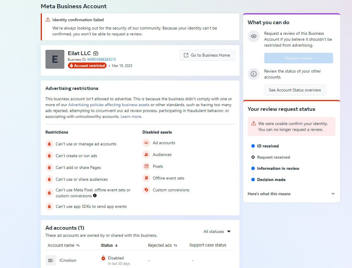Issue and Result Example