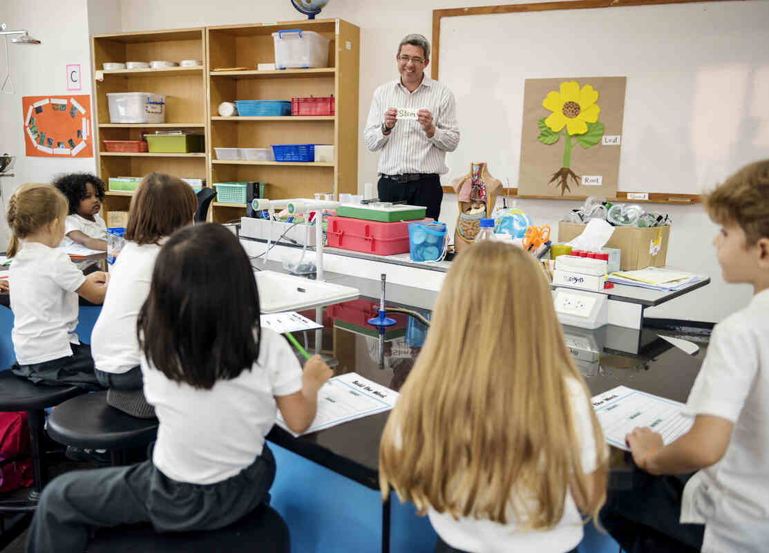 Experiential-learning-supports-real-world-application-through-play-based-learning