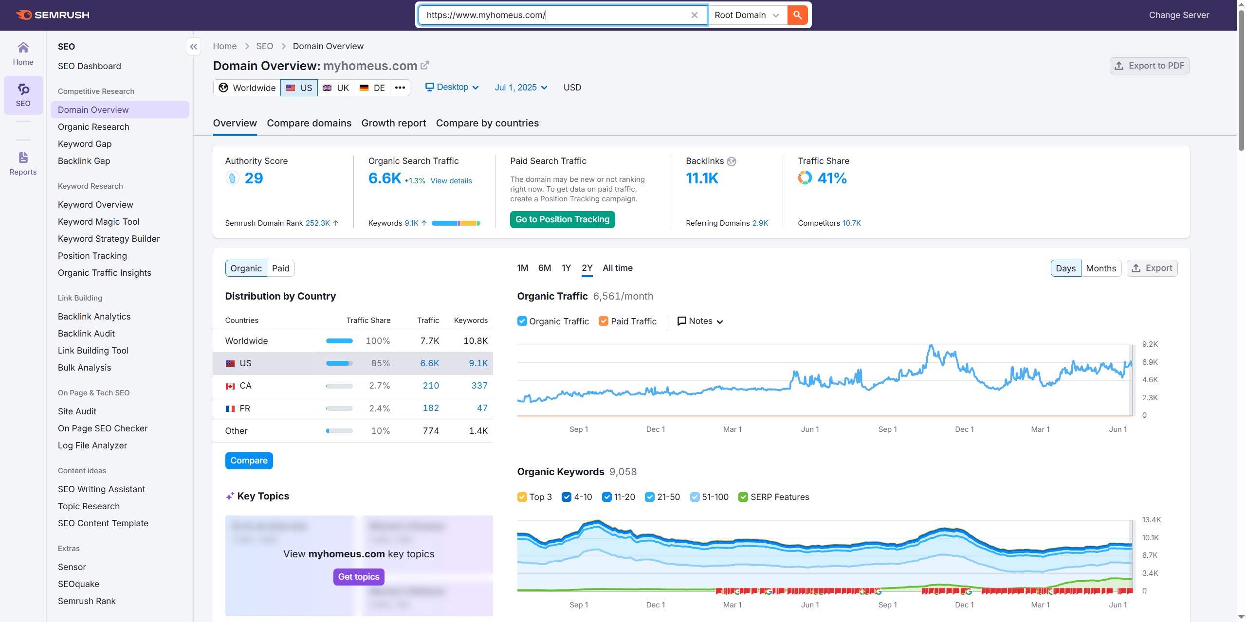 Majestic analysis showing MyHome.com with Trust Flow 49, correctly categorized under Business/Construction and Maintenance