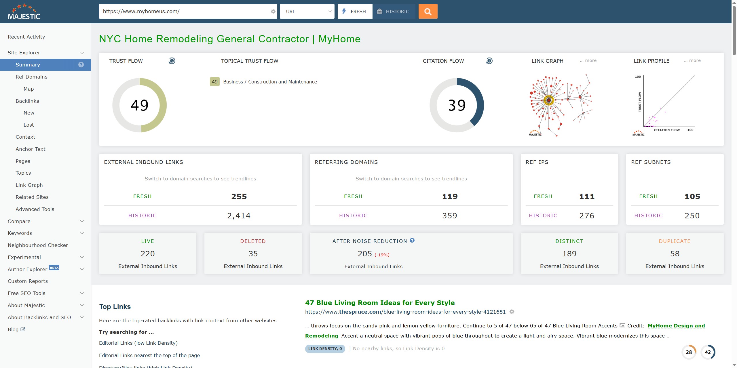 SEMrush Domain Overview showing MyHome.com with 11.1K backlinks and 41% traffic share