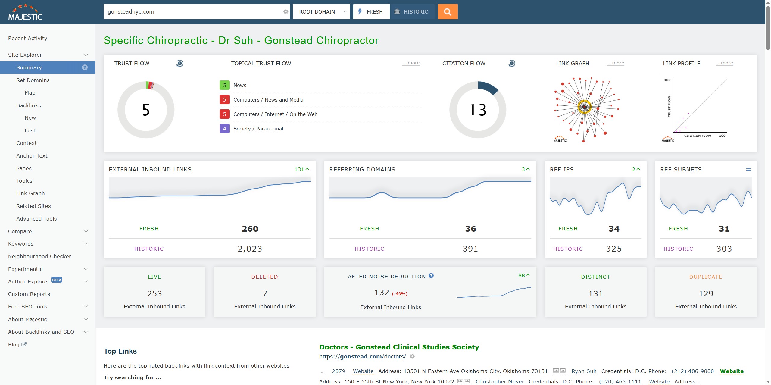 Majestic SEO Analysis showing Trust Flow 5 and Citation Flow 13 for Specific Chiropractic