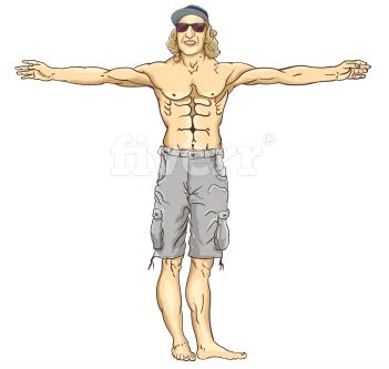 Testing New Joe Abs Blog site