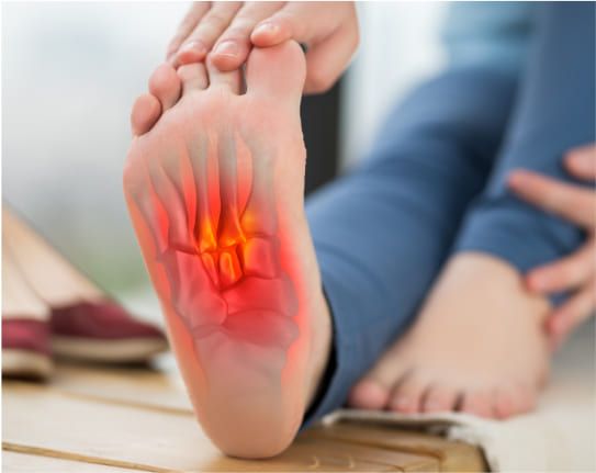 Poor foot support affects the entire body