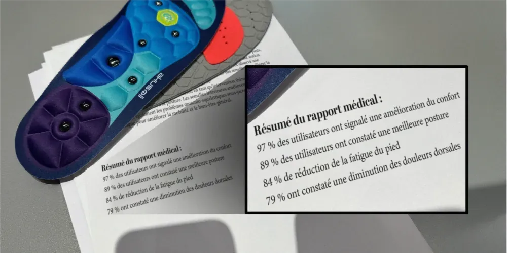 Scientific Documentation and Product