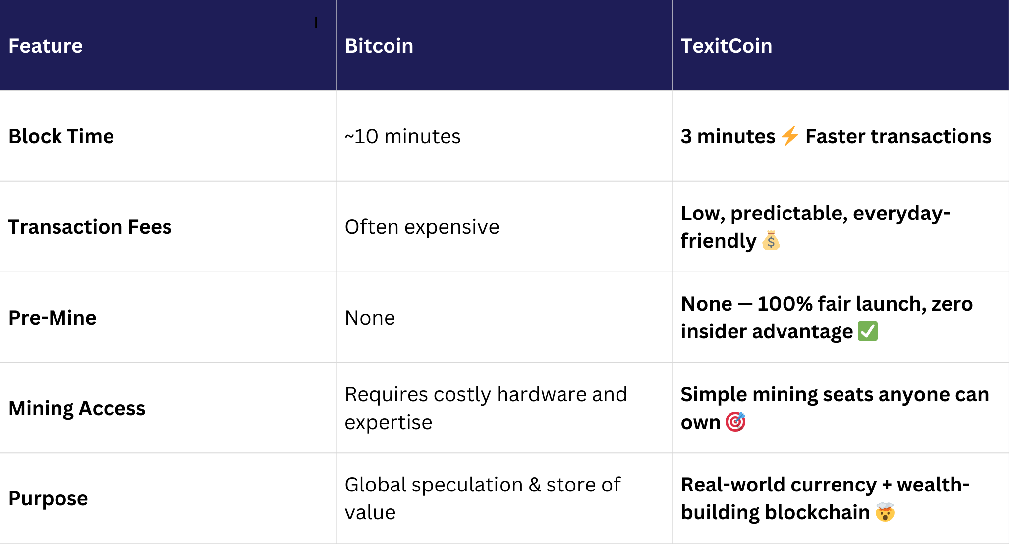 FAQ image