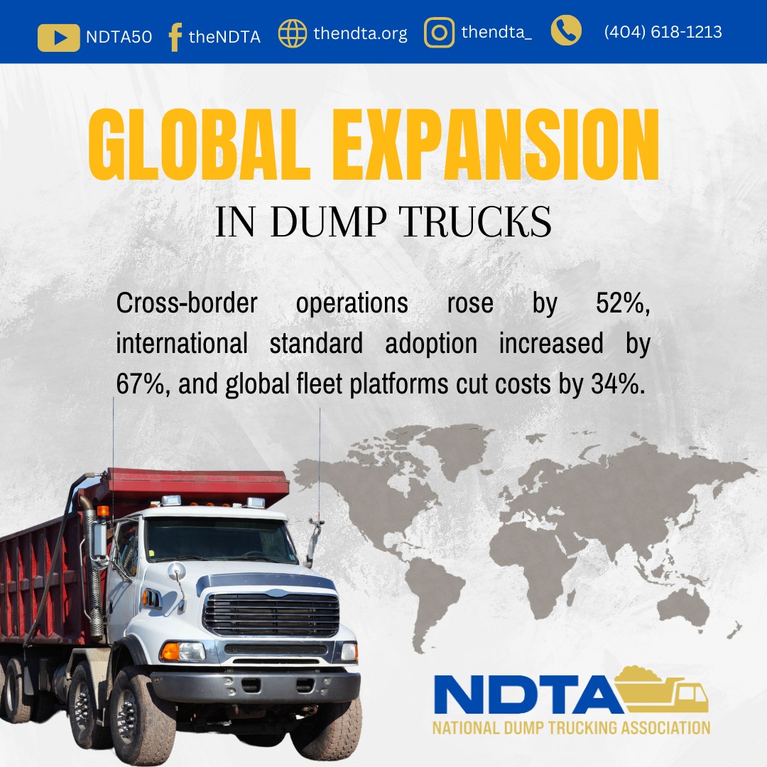 global fleet expansion