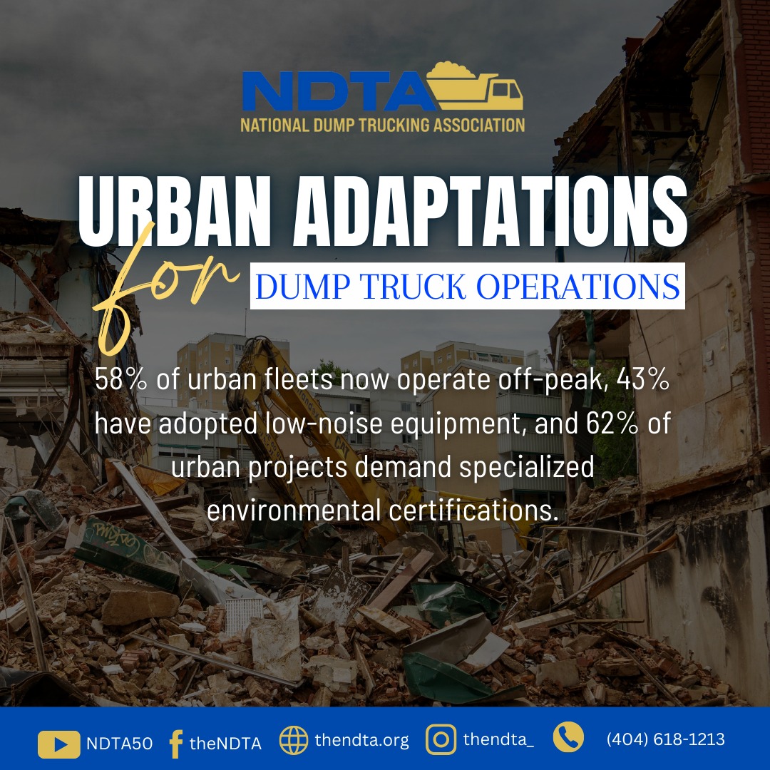 urban adaptations