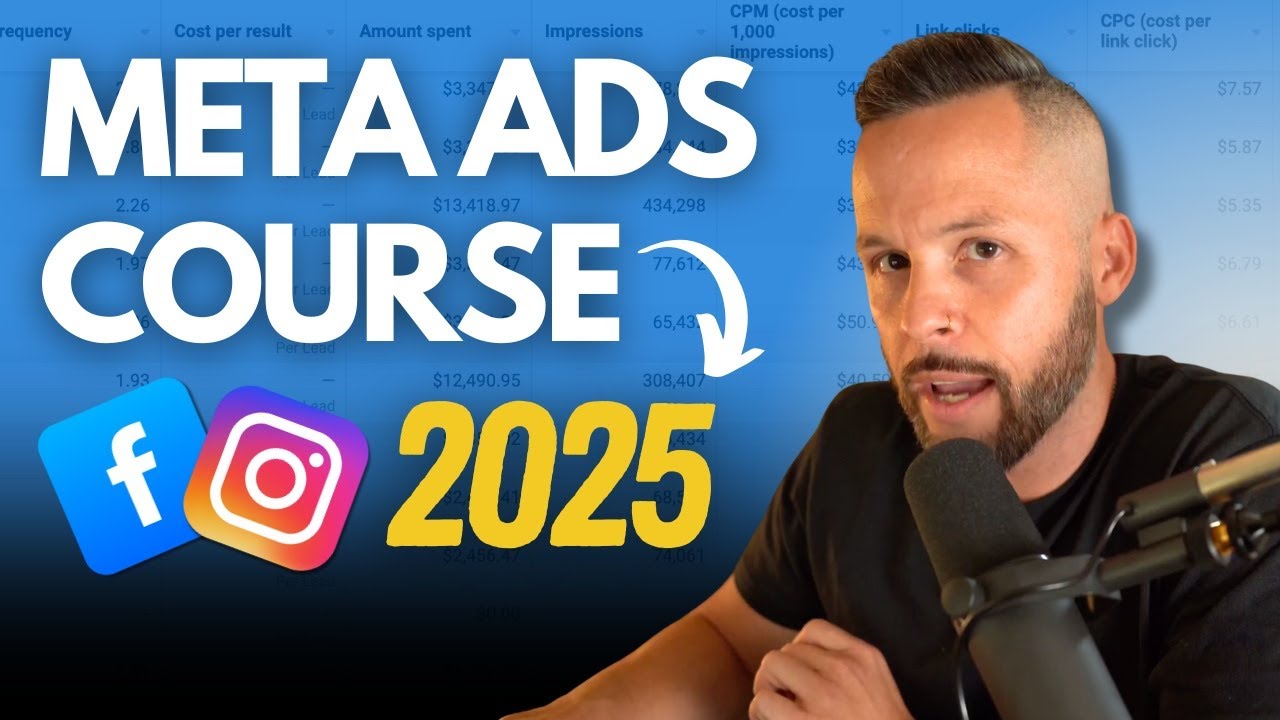 The Fastest Facebook Ads Training on the Internet (Step-by-Step Setup Guide)