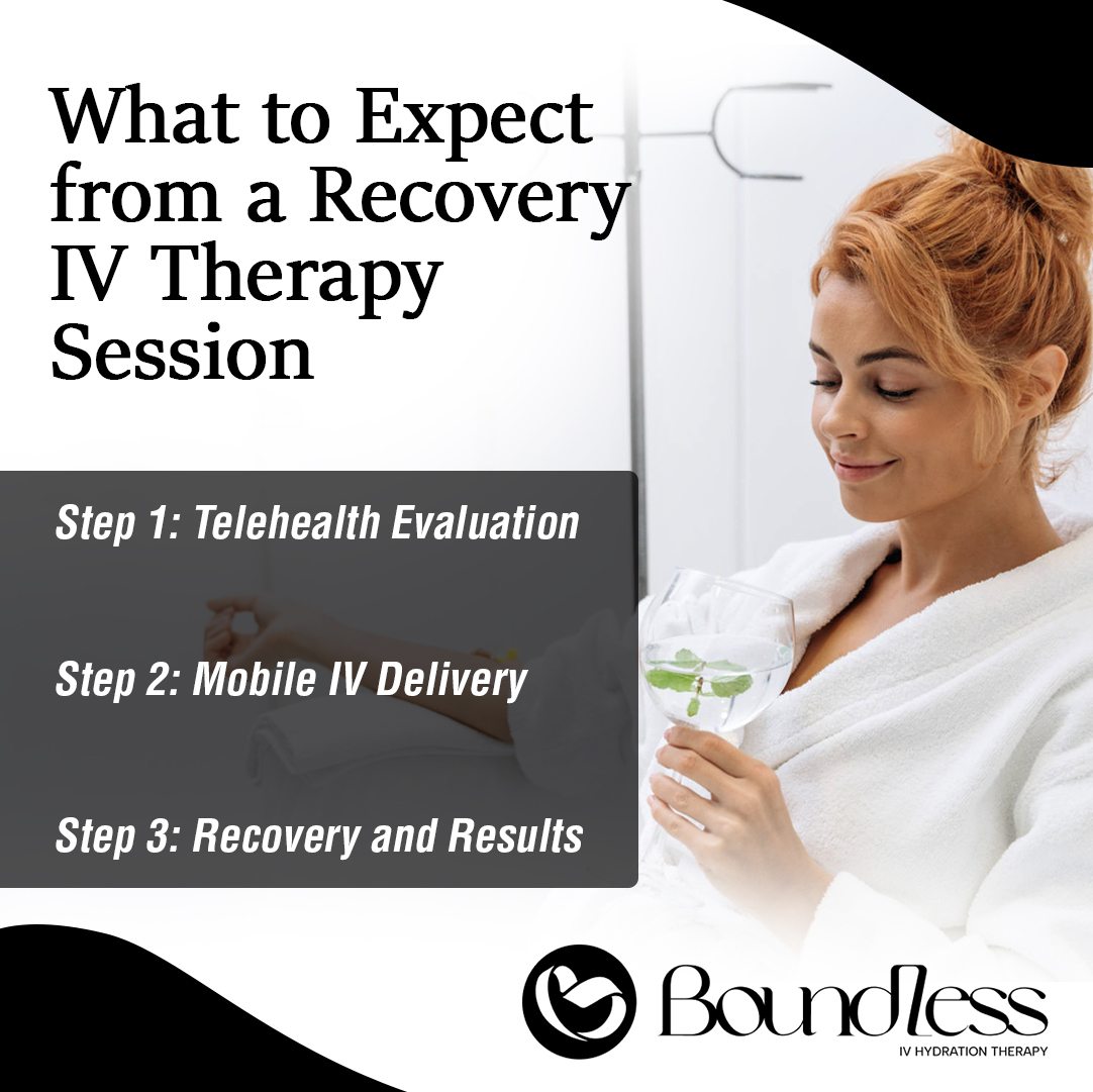 Boundless Aesthetics For Professional IV Therapy Services Boundless Aesthetics For Professional IV Therapy Services