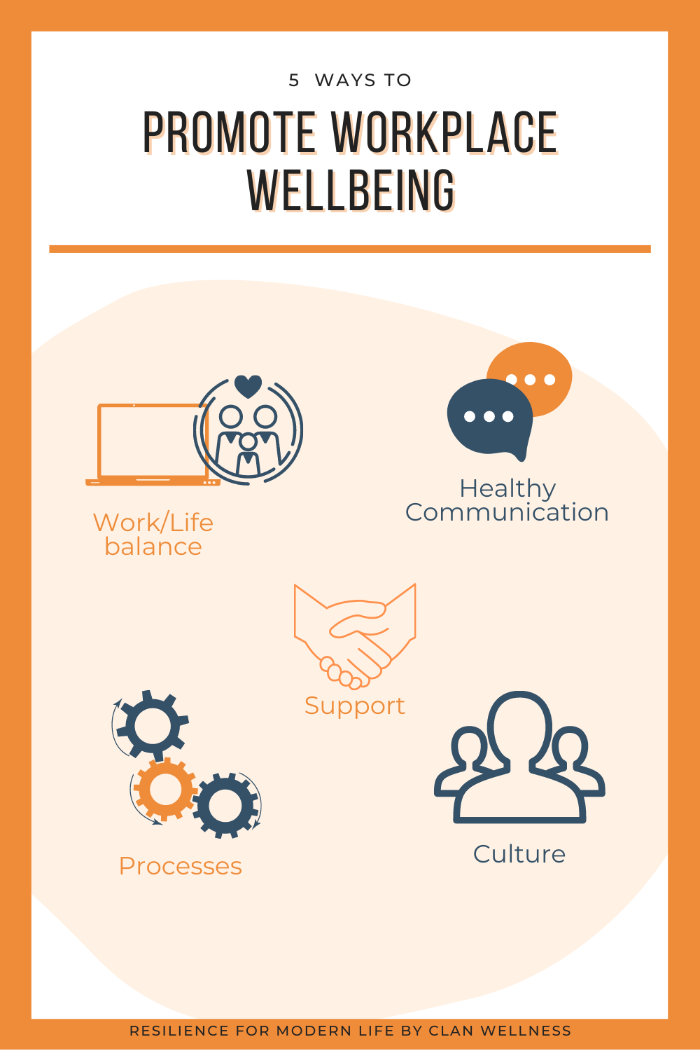 5 ways to support employee wellbeing