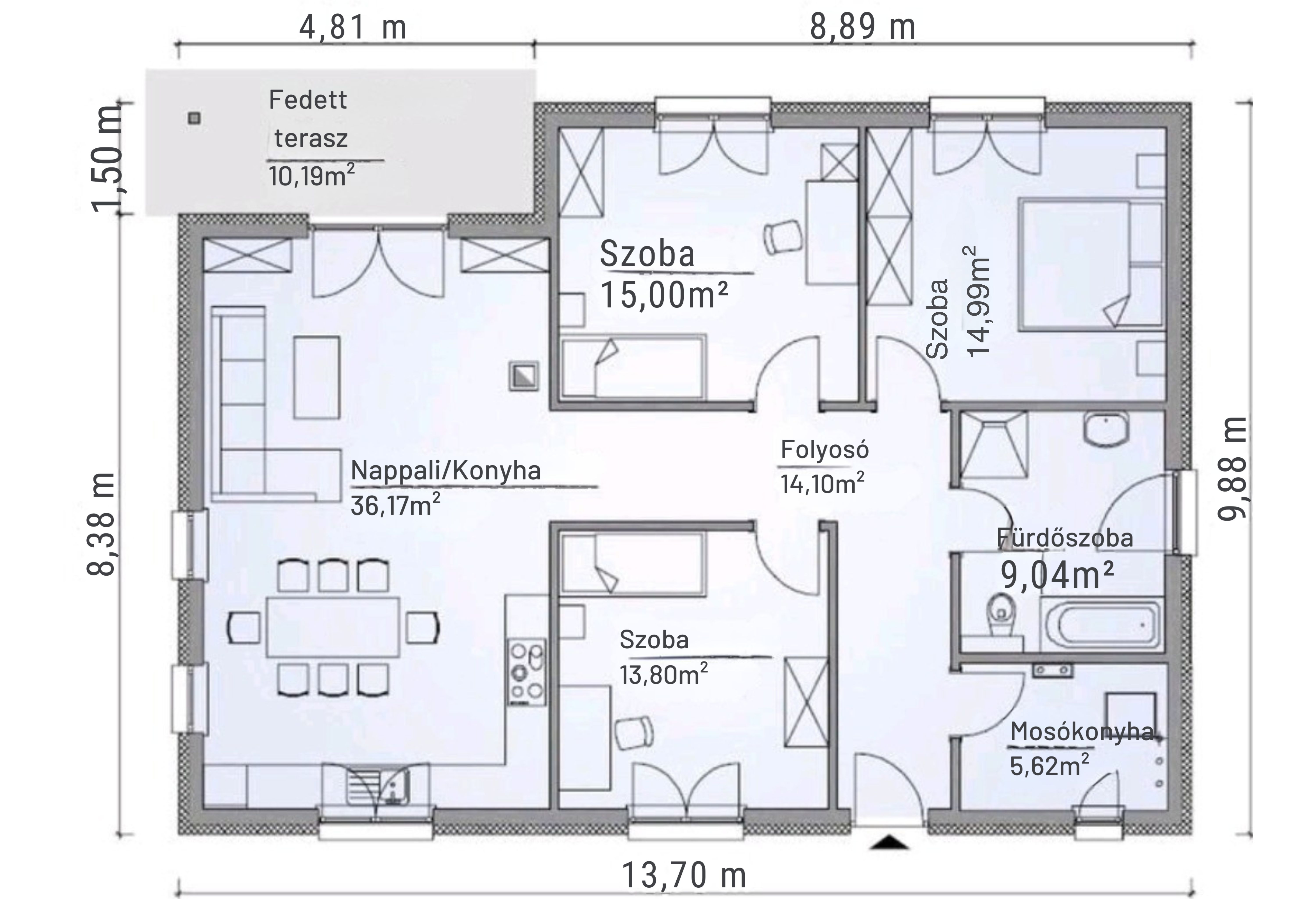 2