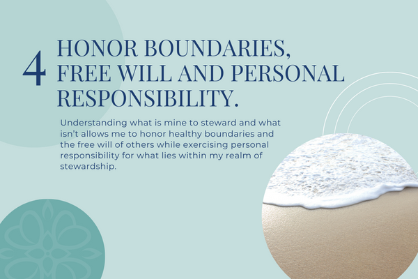Honor Boundaries, Free Will and Personal Responsibility