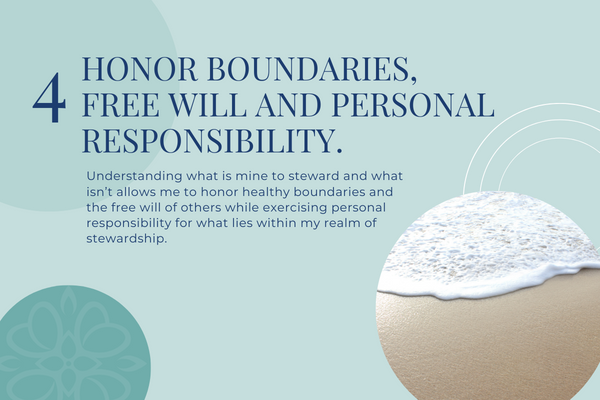 Honor Boundaries, Free Will and Personal Responsibility Honor Boundaries, Free Will and Personal Responsibility