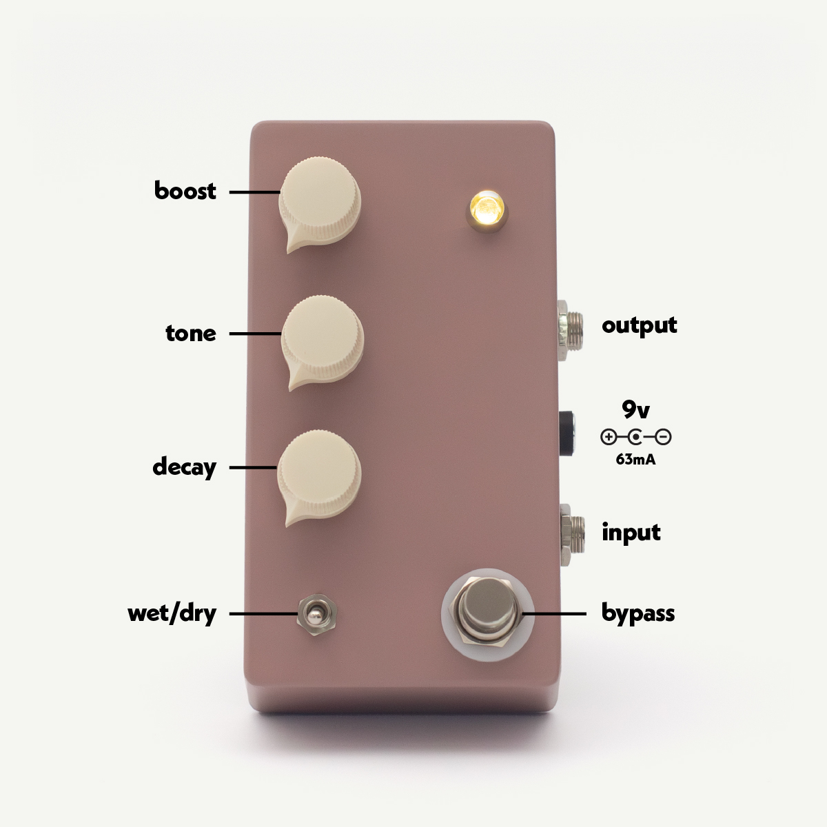 yesterday effects - official website