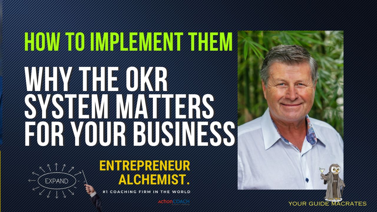 OKRs- Objectives and Key Results Management System