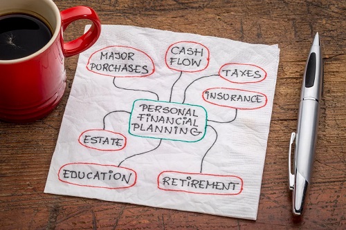 Personal Financial Planning Personal Financial Planning