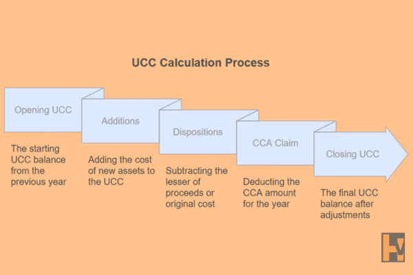 chart image chart image