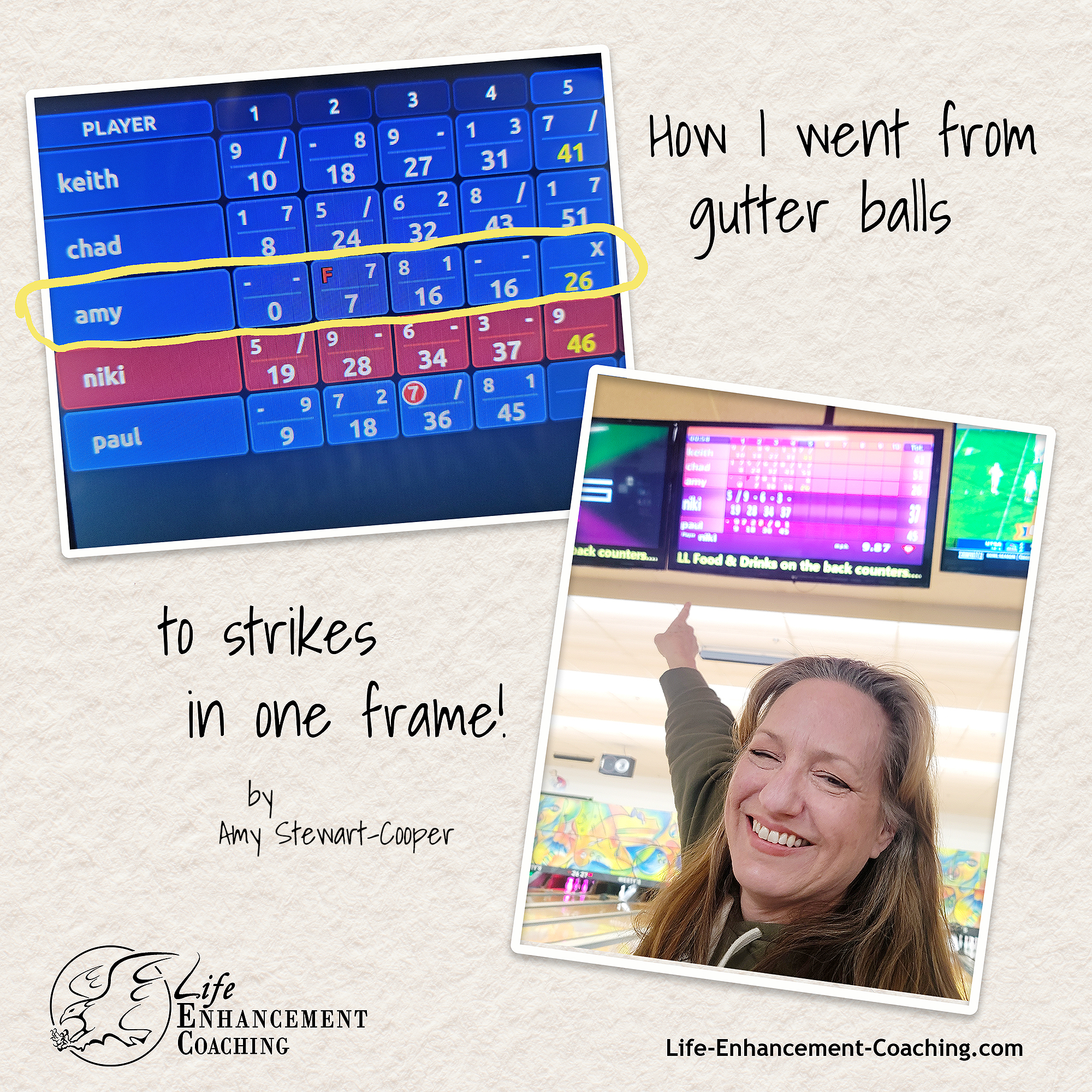 From Gutter Balls to Strikes