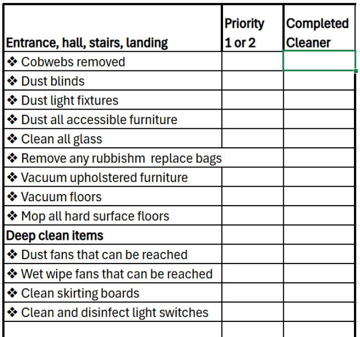 Cleaning check list excerpt Cleaning check list excerpt