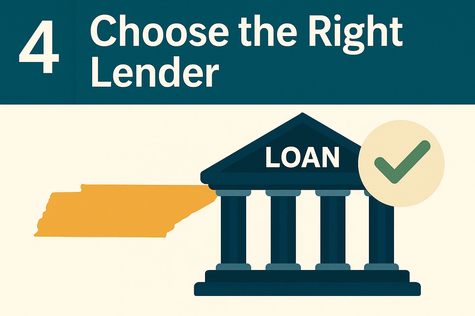 Choose the Right Lender Choose the Right Lender