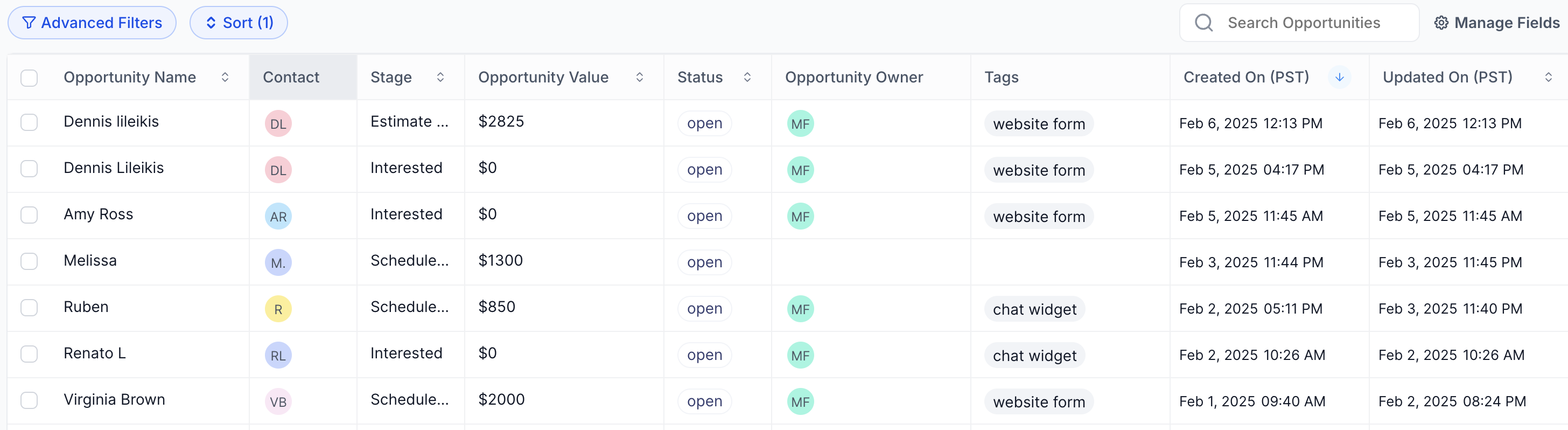 pipeline of leads and value amounts pipeline of leads and value amounts