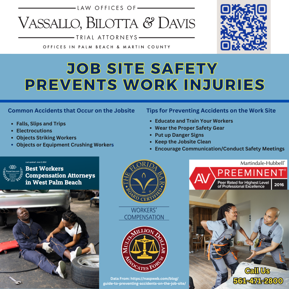 Job Site Safety is Key to Preventing Injuries on the Job Sites