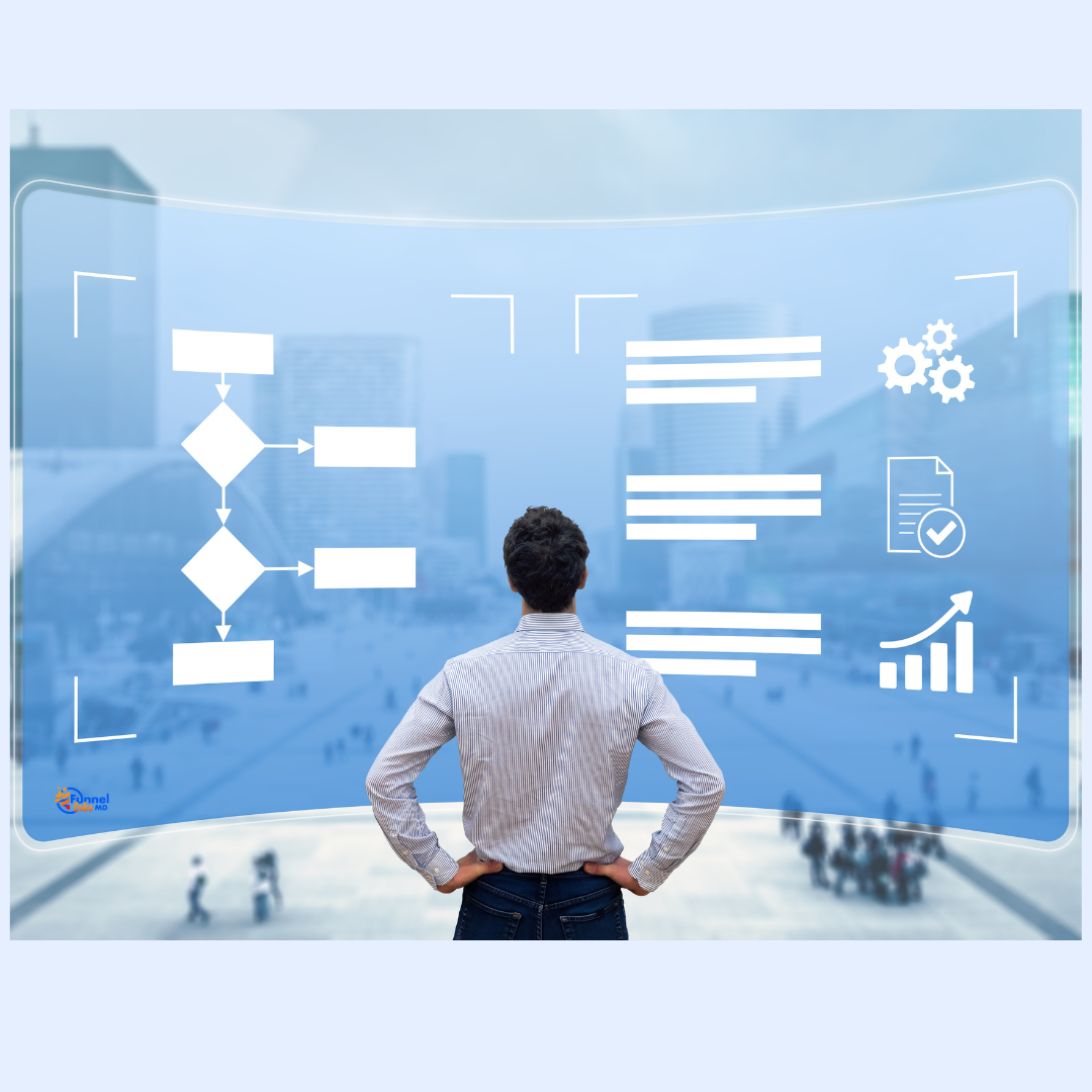 Elements of Hipaa Elements of Hipaa