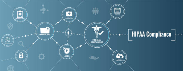 analyze hipaa analyze hipaa