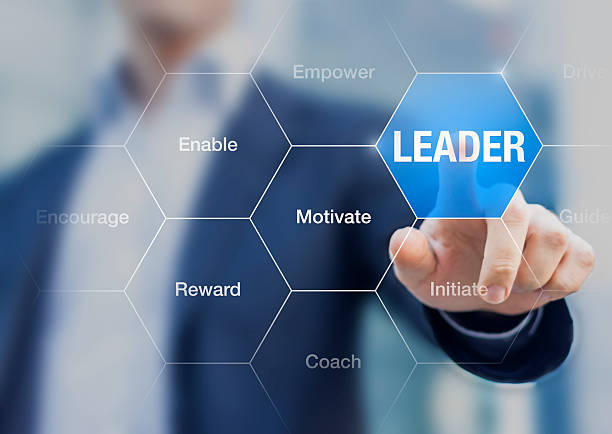 Pointing to the word leader