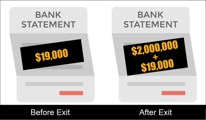 Bank Statement