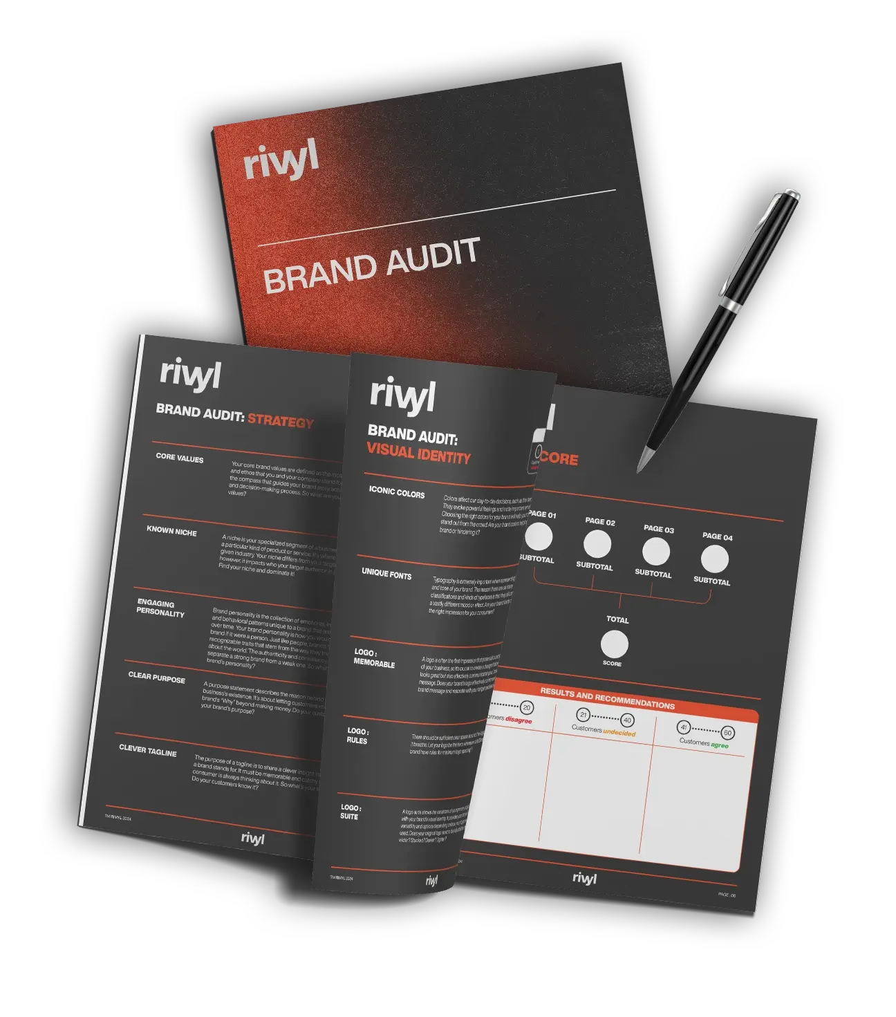 Personal branding kit guide