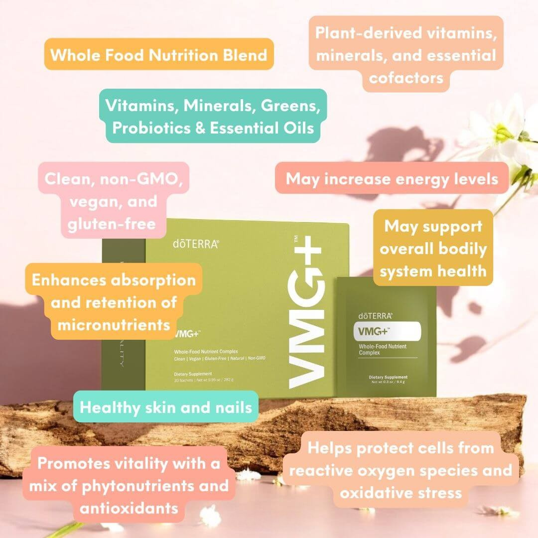 VMG+: What is it and why do I need it?