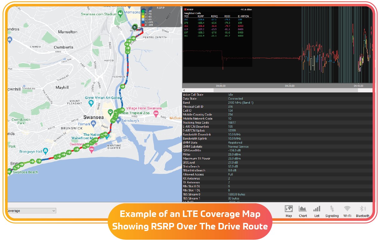 LTE Coverage Map Showing RSRP Over the Drive Route