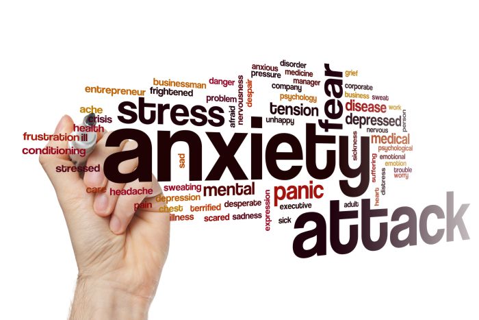 Symptoms of anxiety in a word collage