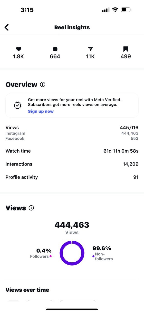 real estate result real estate result