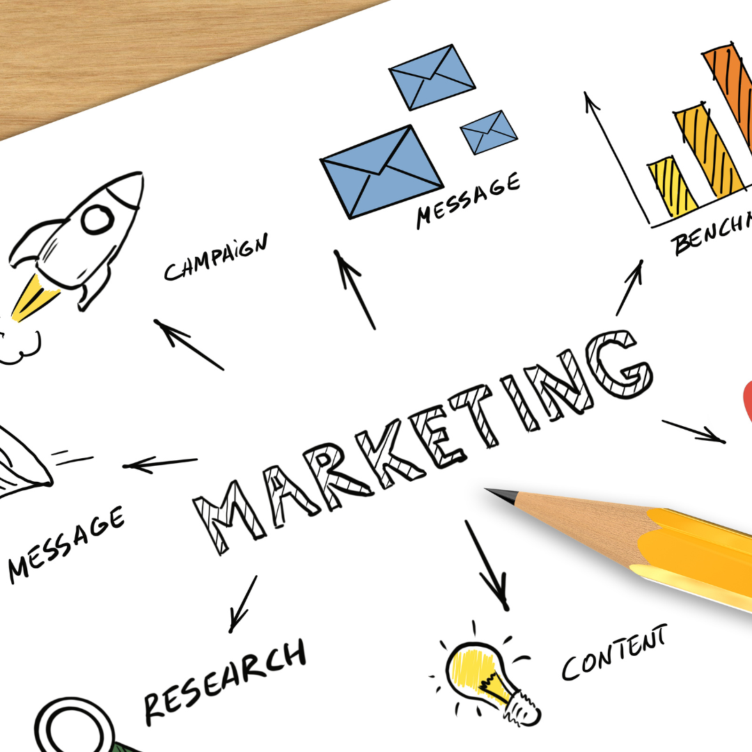 Give Your Business More Sales and Build Your Brand With Digital Marketing